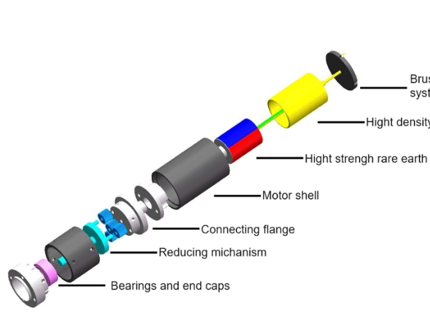 The Hollow Cup Motor: Forståelse af dens operationelle mekanisme