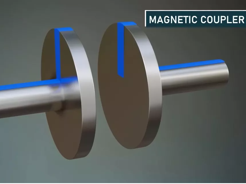Magnetiske koblinger muligg&oslash;r kraftoverf&oslash;rsel uden direkte kontakt.