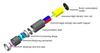 SDM Magnetics 3.7V Brushless Micro Coreless Motors רוטור מנוע מהיר