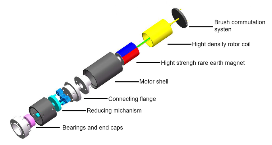 SDM Magnetics 3.7V Brushless Micro Coreless Motors רוטור מנוע מהיר